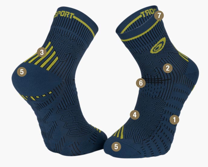Socks RUN MARATHON blue/yellow